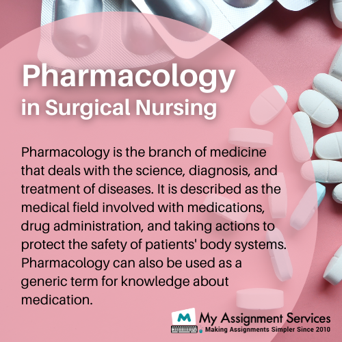 Pharmacology in surgical nursing