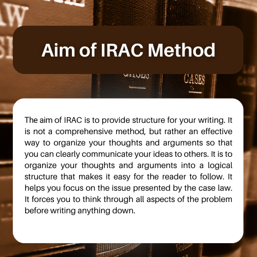 Aim of IRAC Method