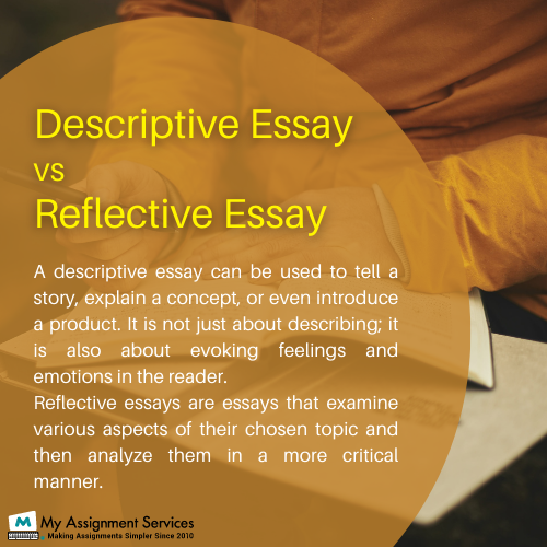  Difference between Descriptive and Reflective Essays