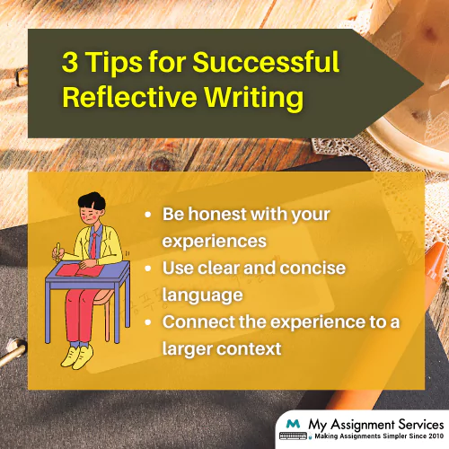 reflective essay help online