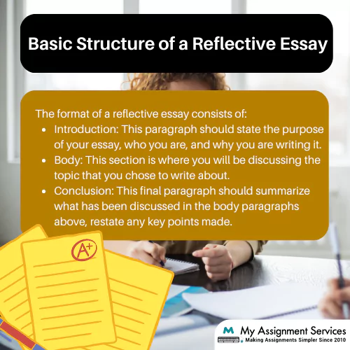 reflective essay help
