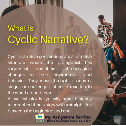 cyclic narrative