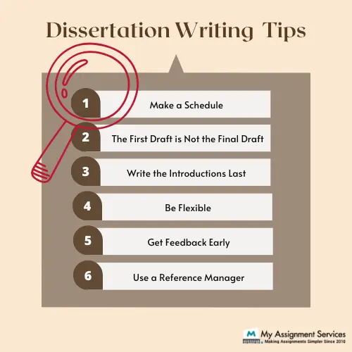 dissertation writing Tips