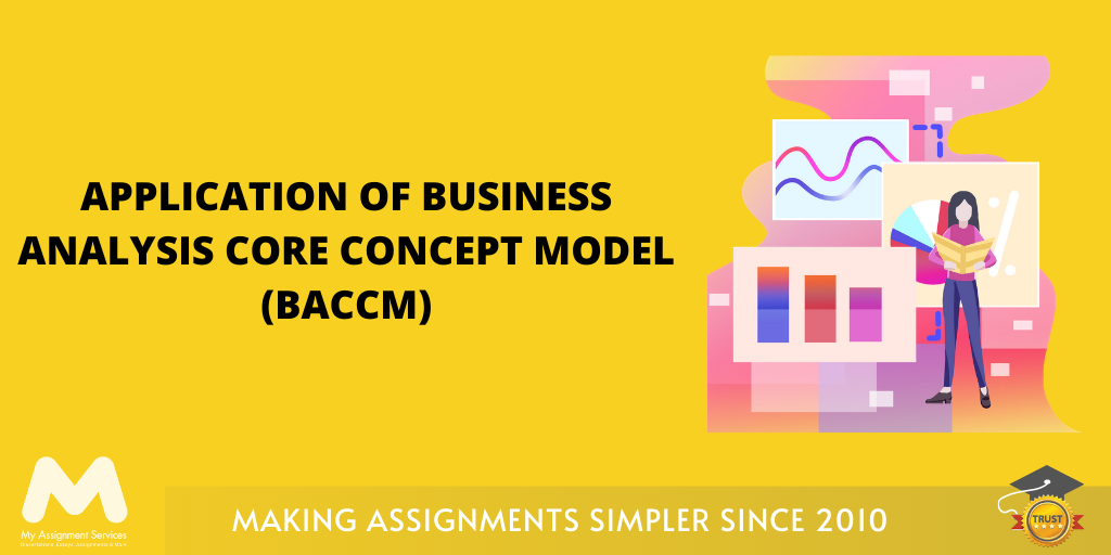 Application of Business Analysis Core Concept Model