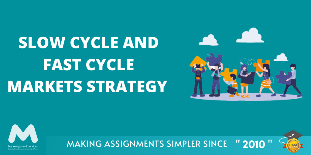 Slow Cycle and Fast Cycle Markets Strategy