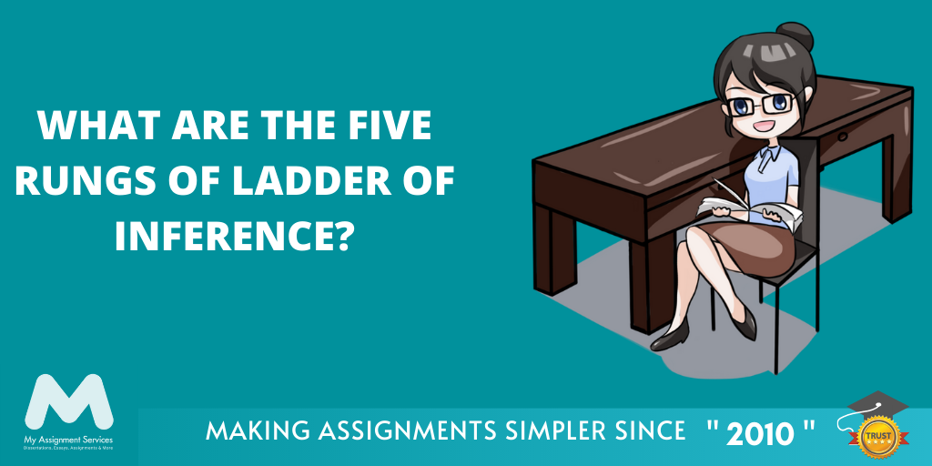 What are the Five Rungs of Ladder of Inference?