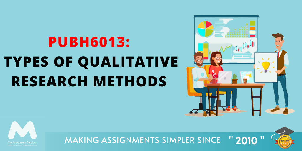 PUBH6013: Types of Qualitative Research Methods