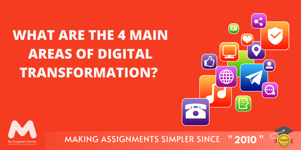 What are the 4 Main Areas of Digital Transformation