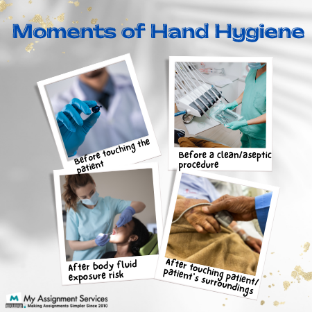 Assessment of Hand Hygiene Practices of Healthcare Workers